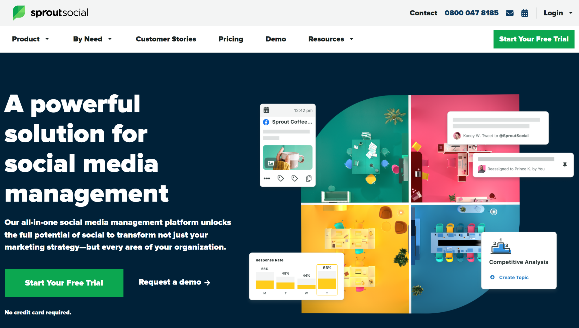 Hootsuite Alternatives - Sprout Social