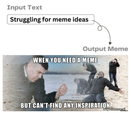 AI meme generator Supermeme.ai